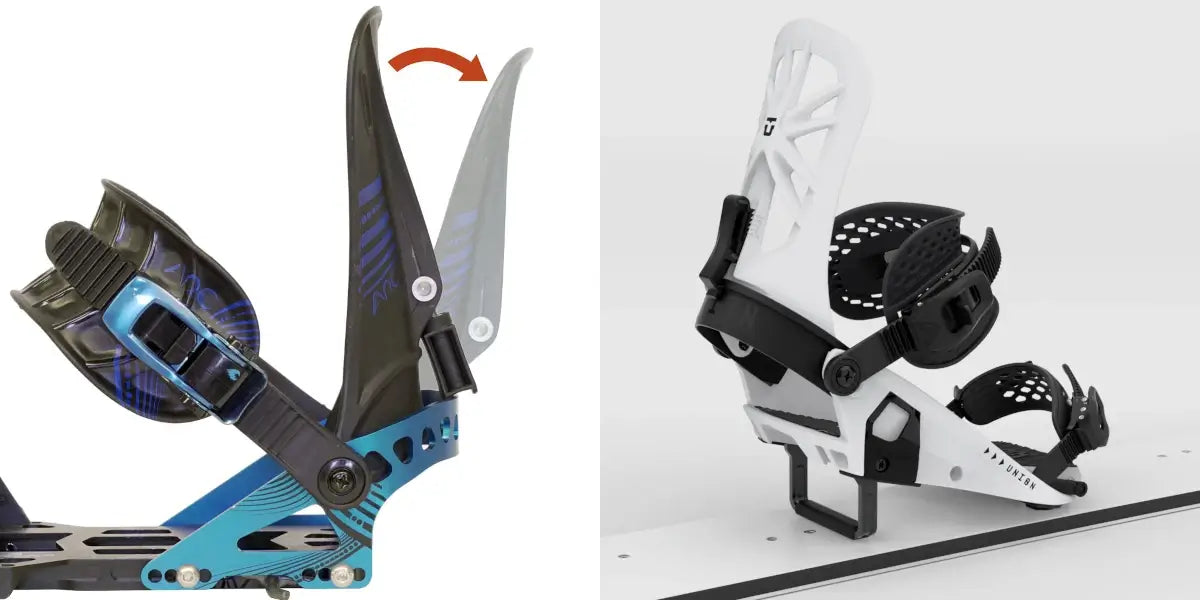 Detailansicht zweier Splitboardbindungen. Die erste Abbildung zeigt den erweiterten Bewegungsbereich des Highbacks einer Spark Arc ST im Tourenmodus. Die zweite Abbildung eine ausgefahrene Steighilfe einer Union Explorer Bindung